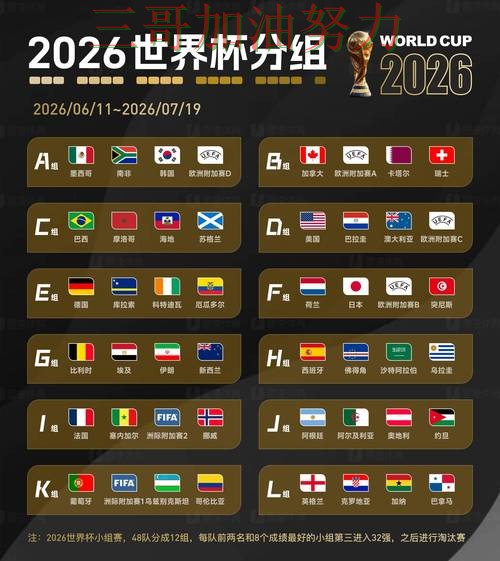 世界杯竞猜平台排行是否值得用?实测对比带你了解(FIFA World Cup 2026) 世界杯竞猜平台排行是否值得用?实测对比带你了解(FIFA World Cup 2026)